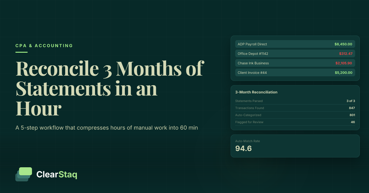 How to Reconcile Three Months of Bank Statements for a New Bookkeeping Client in Under an Hour